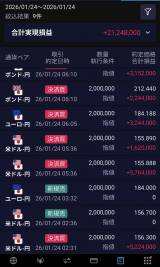 ���J���̌���X��� 