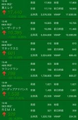 ���J���̌���X��� 