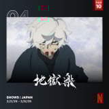 Netflix���{�ɂ�����T�Ԏ��������L���O(�V���[�Y)(2��2���`2��8��) 