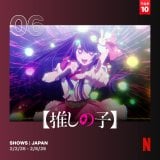 Netflix���{�ɂ�����T�Ԏ��������L���O(�V���[�Y)(2��2���`2��8��) 