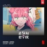 Netflix���{�ɂ�����T�Ԏ��������L���O(�V���[�Y)(2��2���`2��8��) 