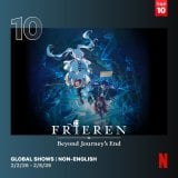 Netflix�O���[�o���T�Ԏ��������L���O(�V���[�Y�E��p��)(2��2���`2��8��) 