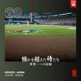 Netflix���{�ɂ�����T�Ԏ��������L���O(�f��)(2��2���`2��8��) 