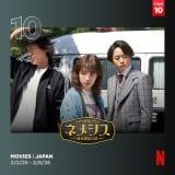 Netflix���{�ɂ�����T�Ԏ��������L���O(�f��)(2��2���`2��8��) 