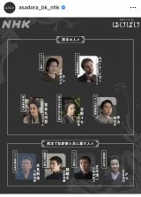 �A���e���r�����w�΂��΂��x�̌���SNS��� �iC�jNHK 