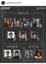 �A���e���r�����w�΂��΂��x�̌���SNS��� �iC�jNHK 