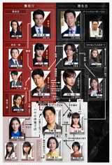 ���j����w���u�[�g�x�̑��֐}�iC�jTBS 